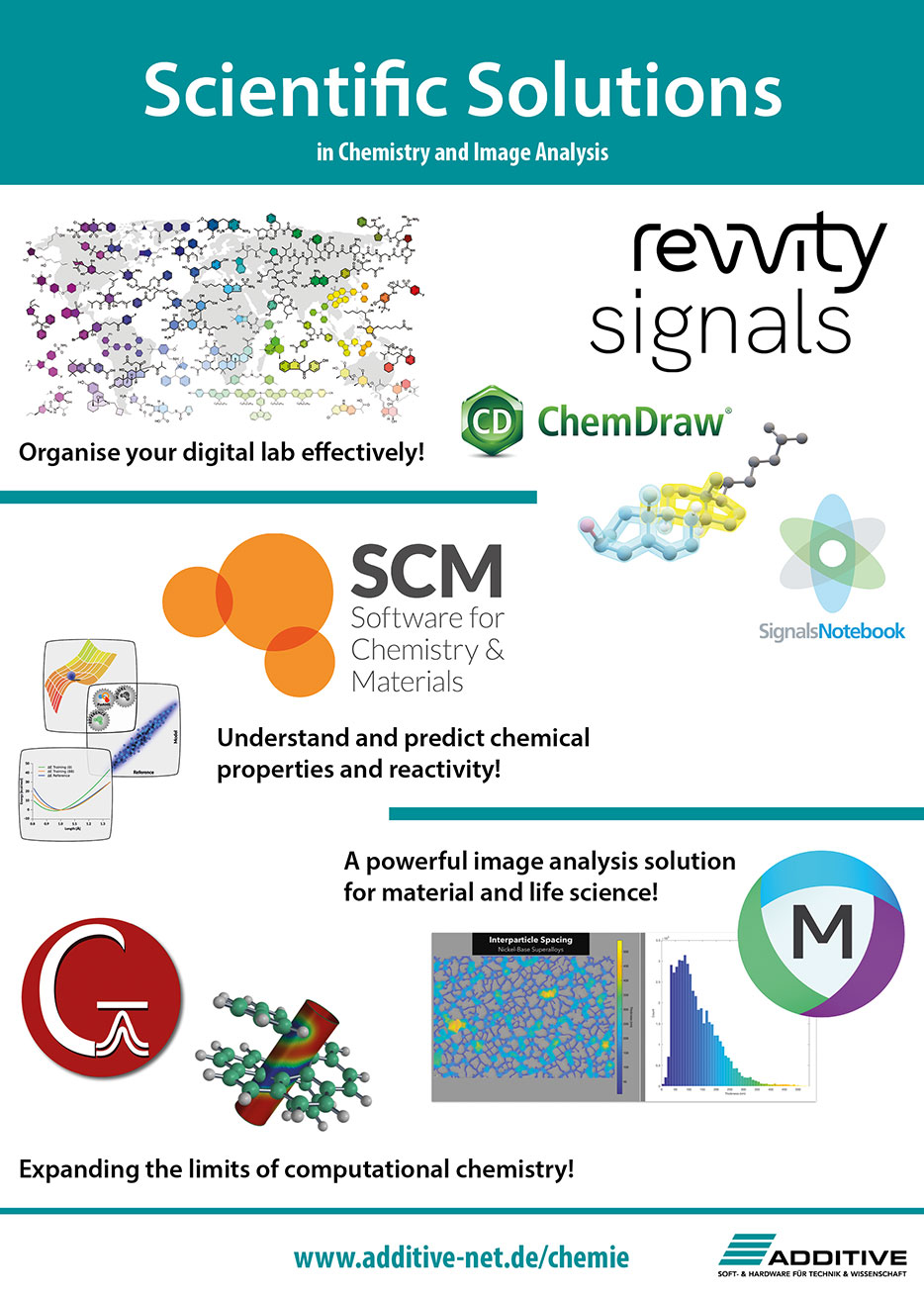 ADDITIVE Chemiesoftware Poster