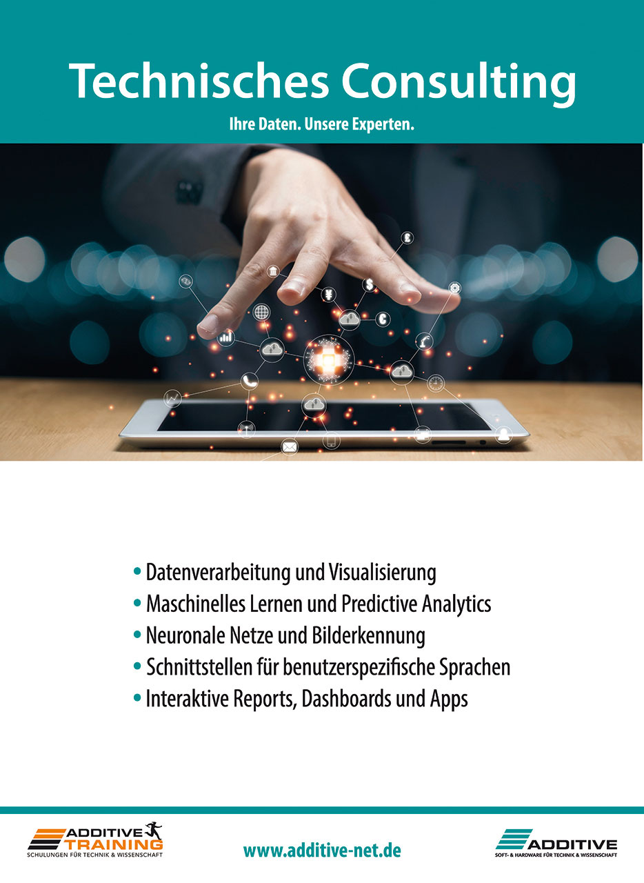 ADDITIVE Consulting Poster