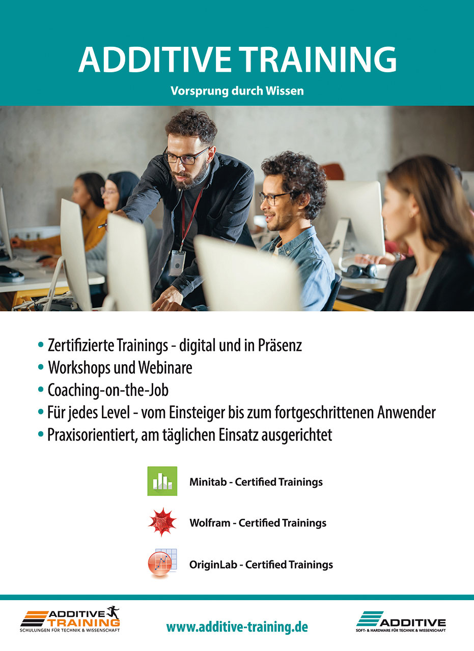 ADDITIVE Training Poster