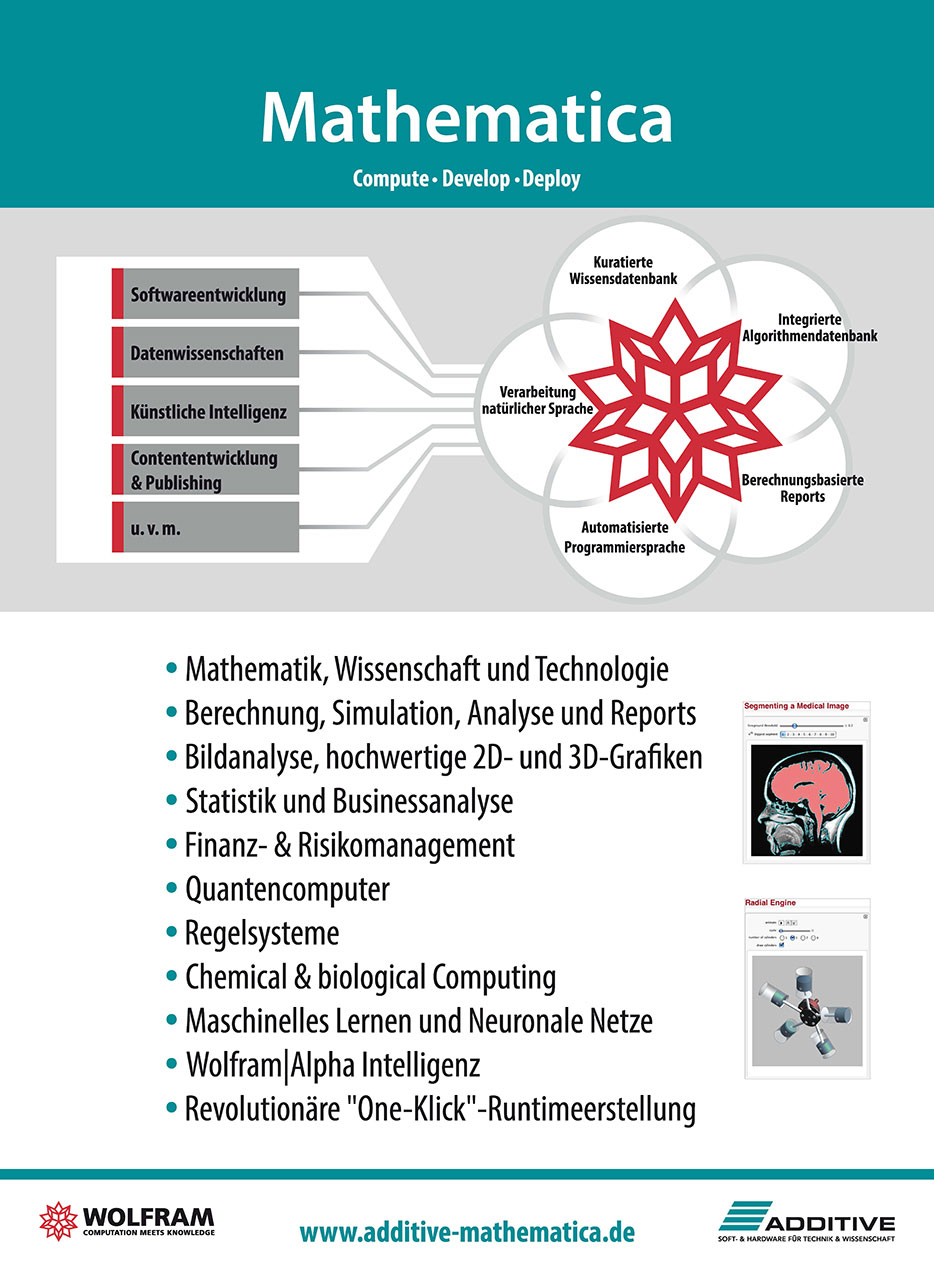 Wolfram Mathematica Poster