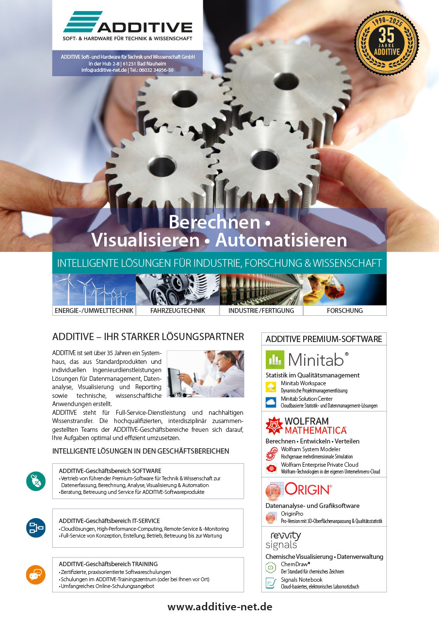 ADDITIVE Firmenvorstellung Poster
