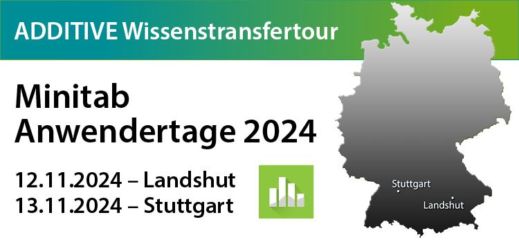 Minitab Anwendertage 2024