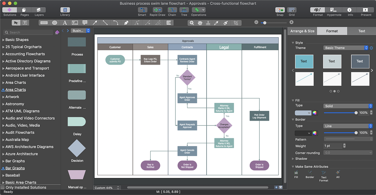 What is new in ConceptDraw DIAGRAM 13